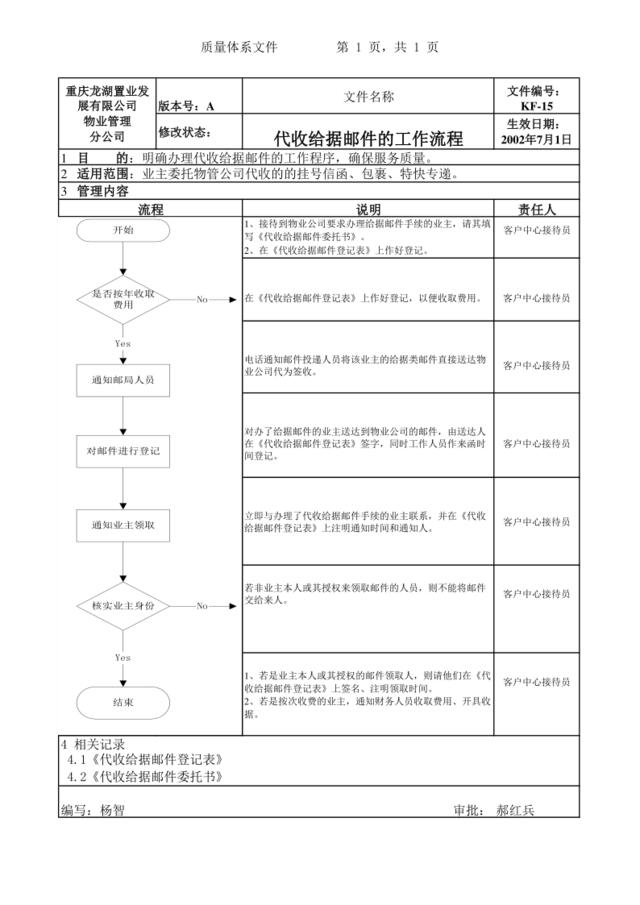 KF-15代收给据邮件的工作流程