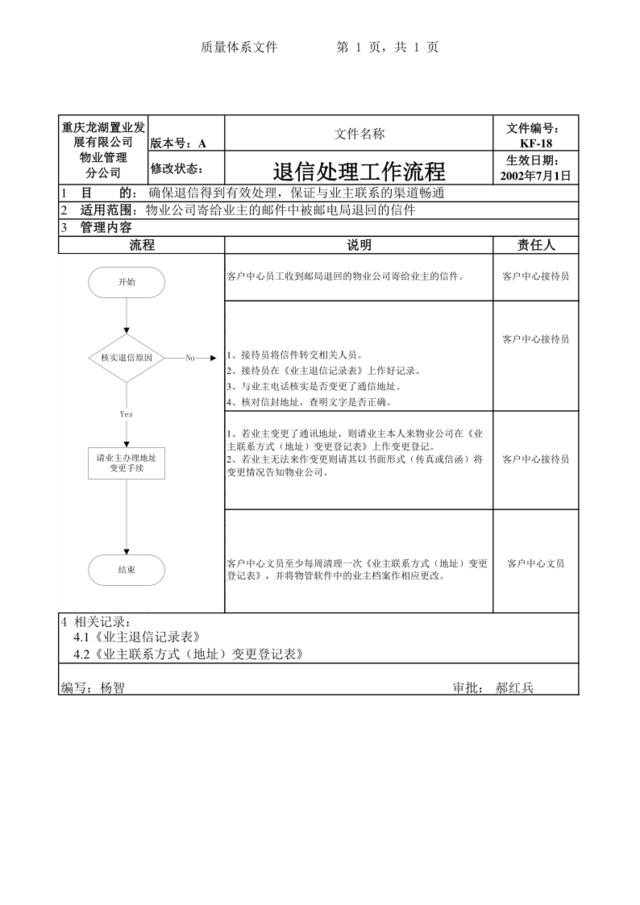 KF-18退信处理工作流程新