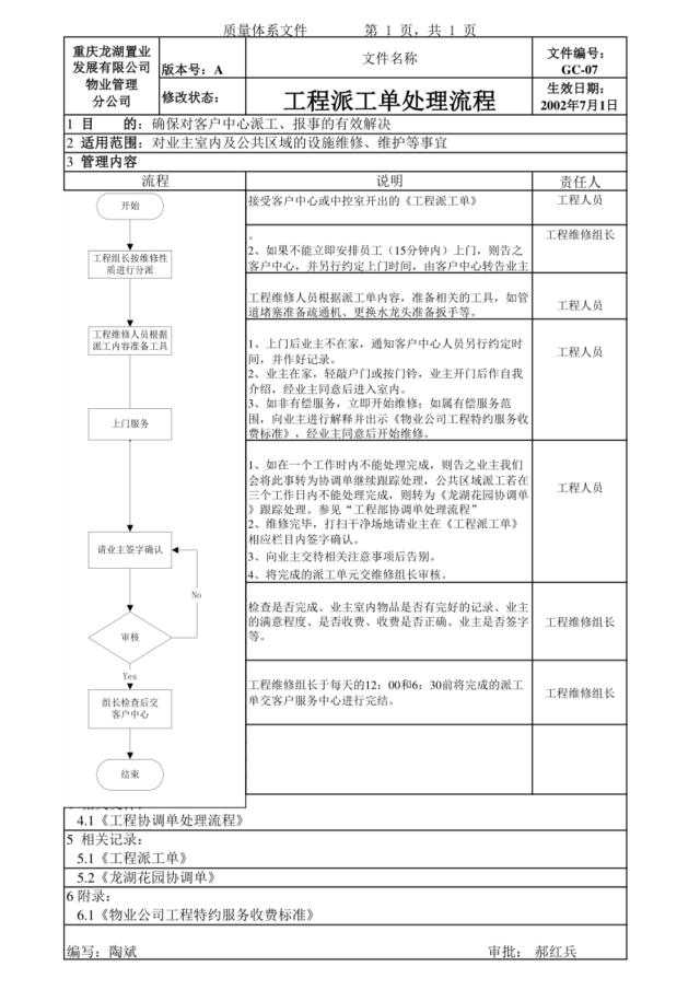 GC-07工程派工单处理流程