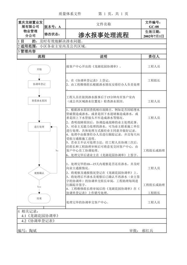 GC-08渗水报事处理流程