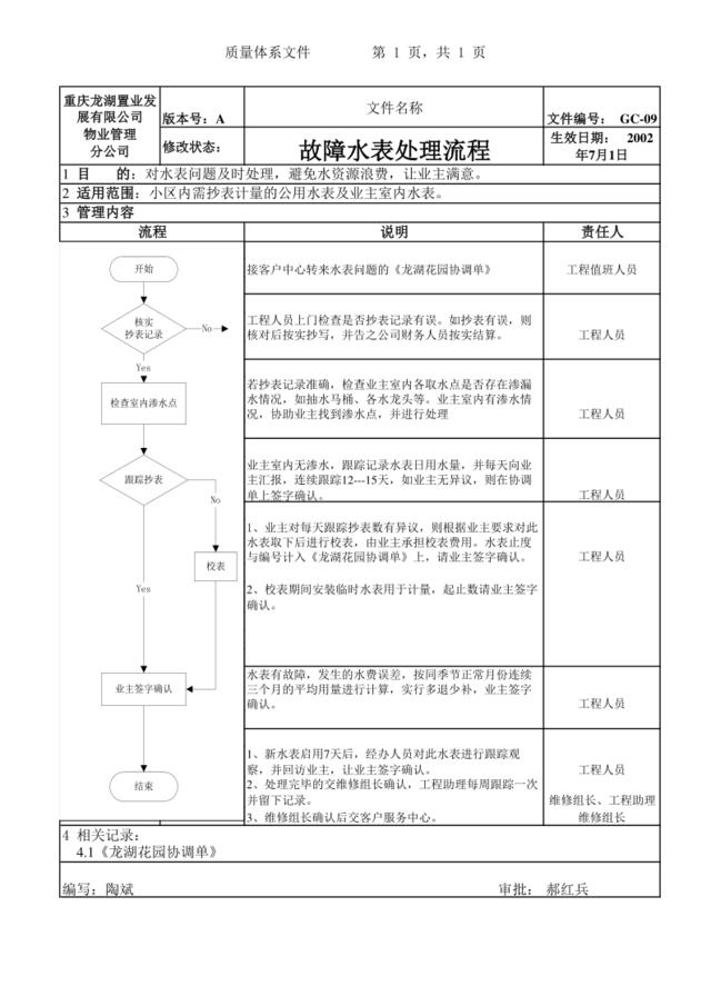 GC-09故障水表处理流程