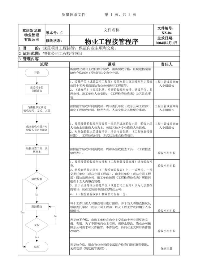 XZ-04物业工程接管流程