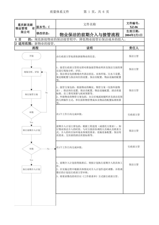 XZ-06物业保洁的前期介入与接管流程