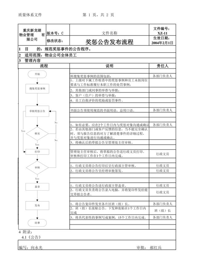 XZ-11奖惩公告发布流程
