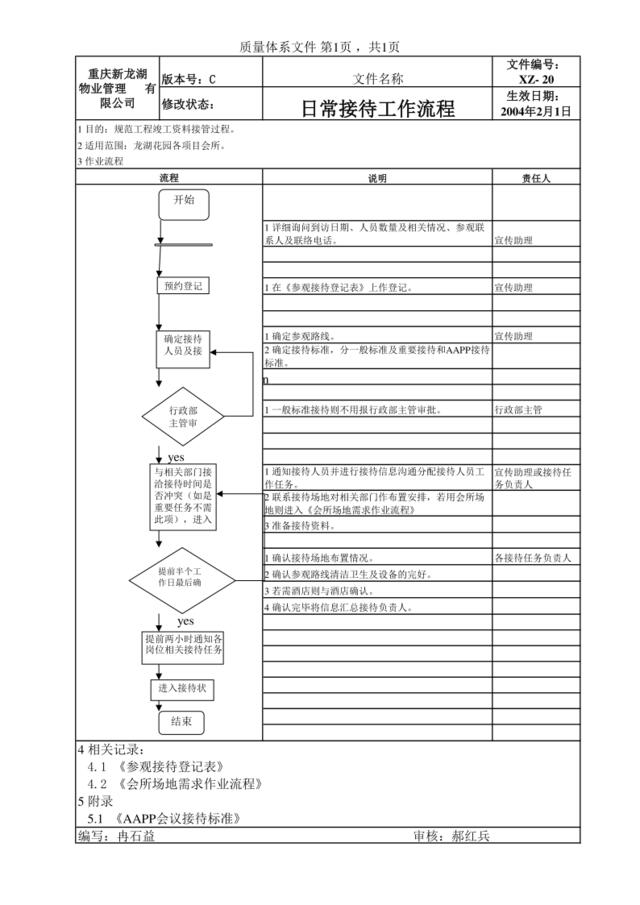 XZ-20日常接待流程