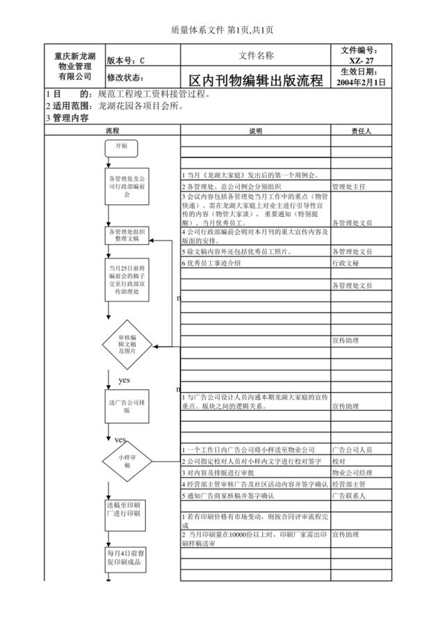 XZ-27区内刊物出版流程