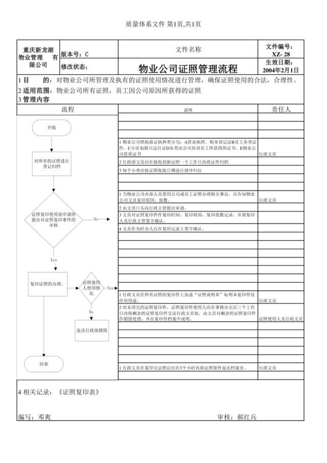 XZ-28证照管理流程