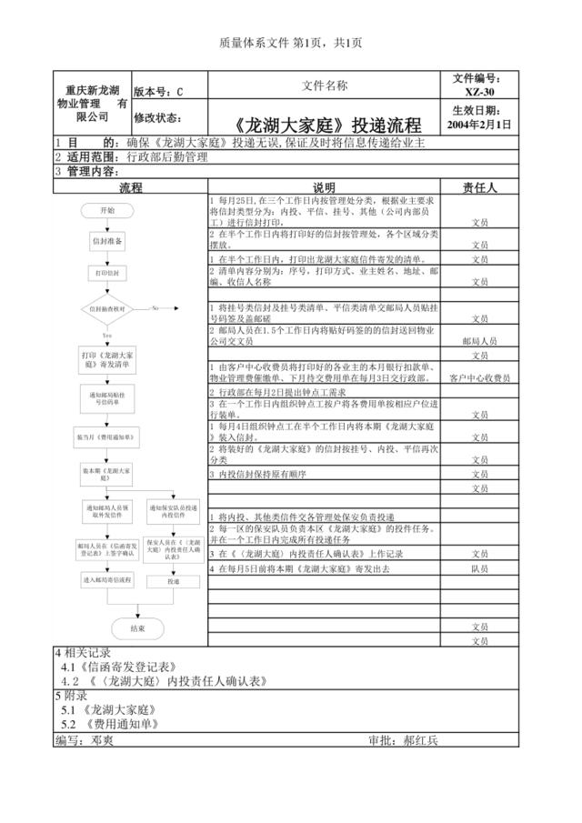 XZ-30《龙湖大家庭》投递流程