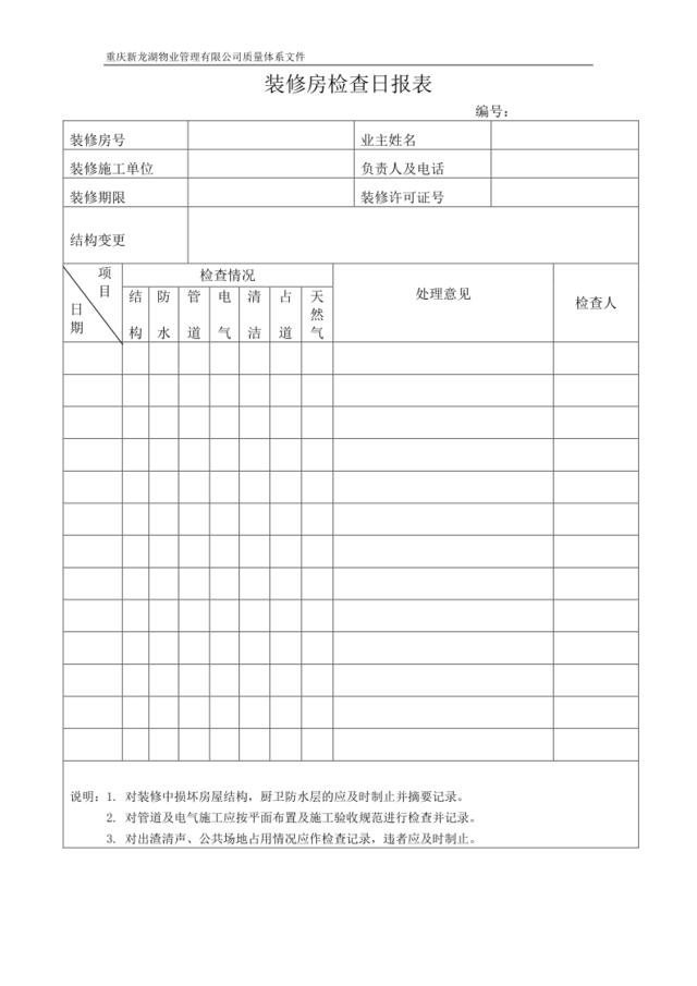 装修房检查日报表