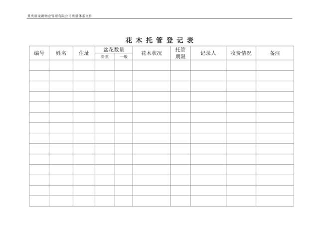 花木托管登记表