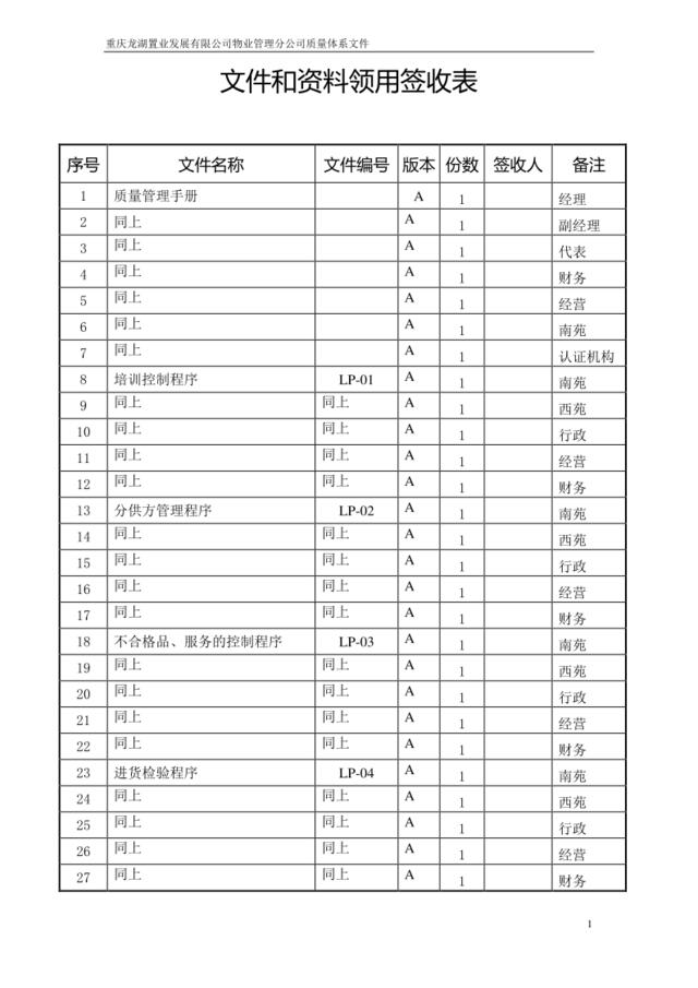 文件和资料领用签收表（一二层文件）