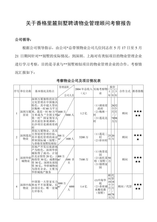 关于麓山别墅聘请物业管理顾问考察报告