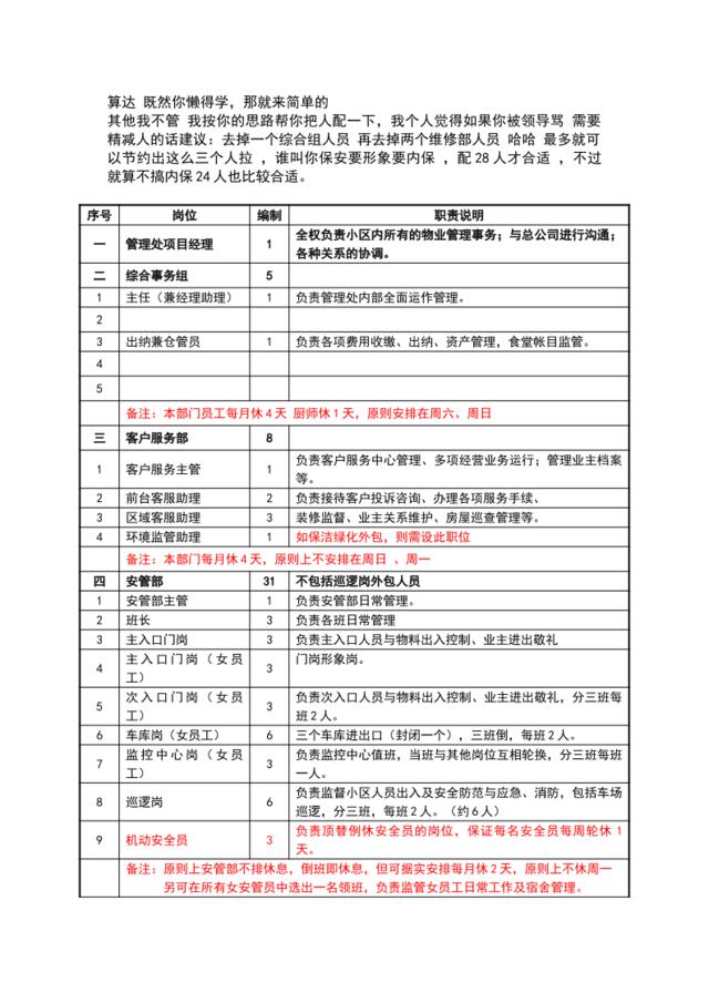 恒隆国际人员配置建议