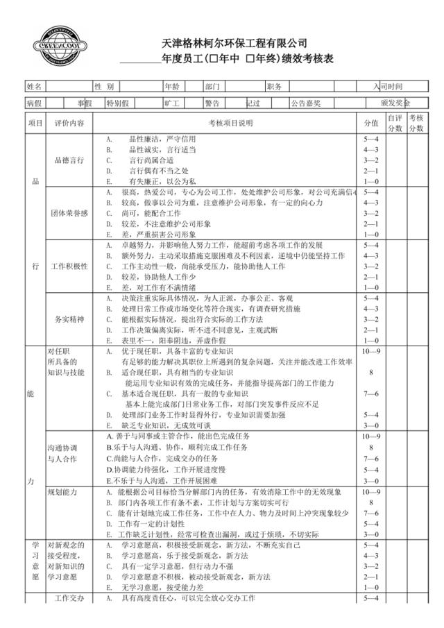 NEW新员工转正考核表（转正表背面内容）