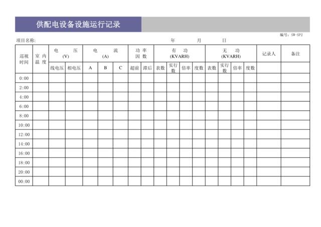 供配电设备设施运行记录SW-SP2