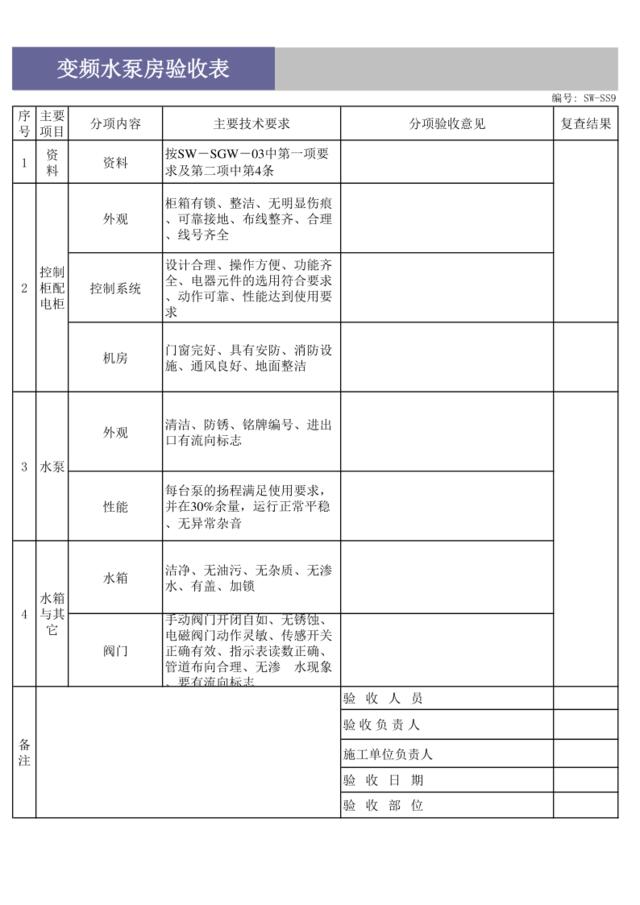 变频水泵房验收表SW-SS9