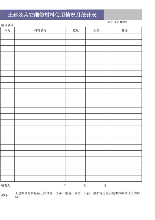 土建及其它维修材料使用情况月统计表SW-JL-079