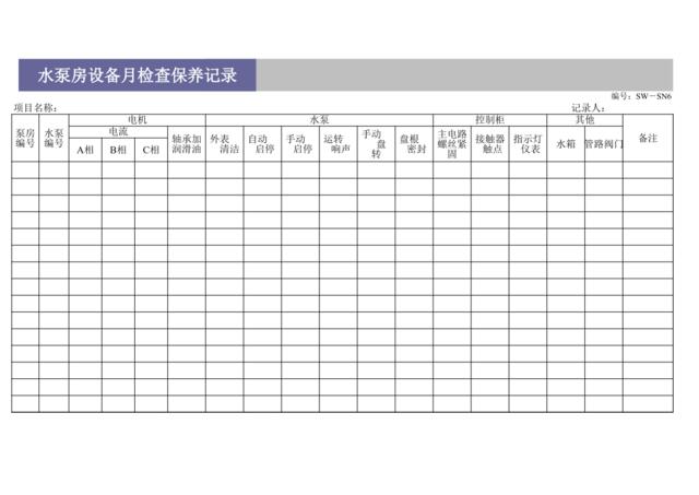 水泵房设备月检查保养记录SW-SN6