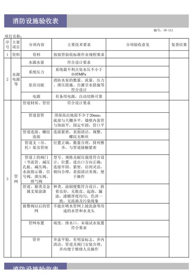 消防设施验收表SW-SX1