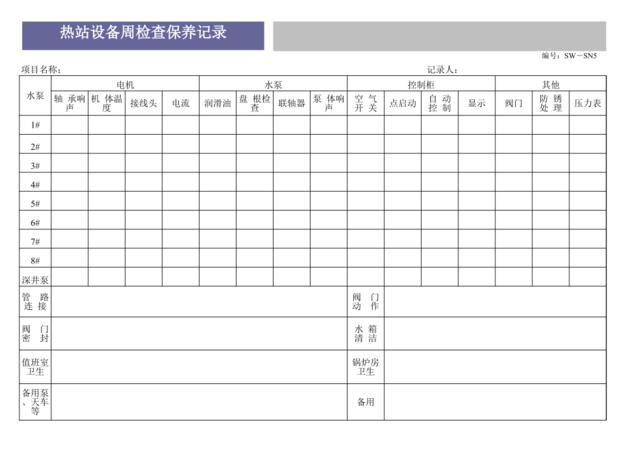 热站设备周检查保养记录SW-SN5