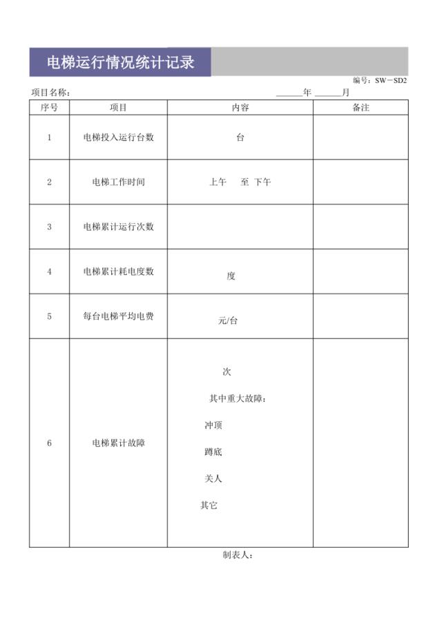 电梯运行情况统计记录SW-SD2