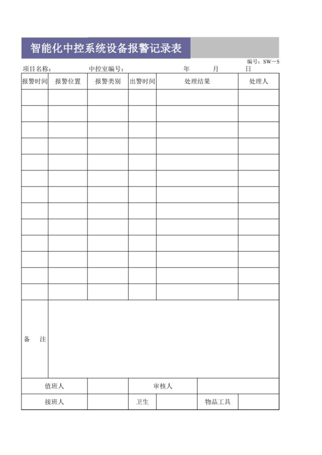 智能化中控系统设备报警记录表SW-SZ4