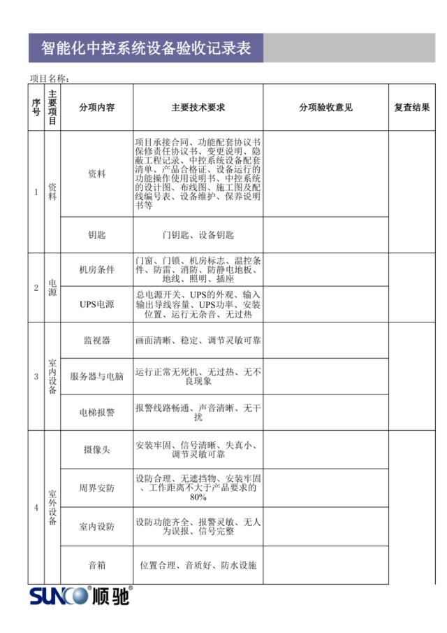 智能化中控系统设备验收记录表SW-SZ1