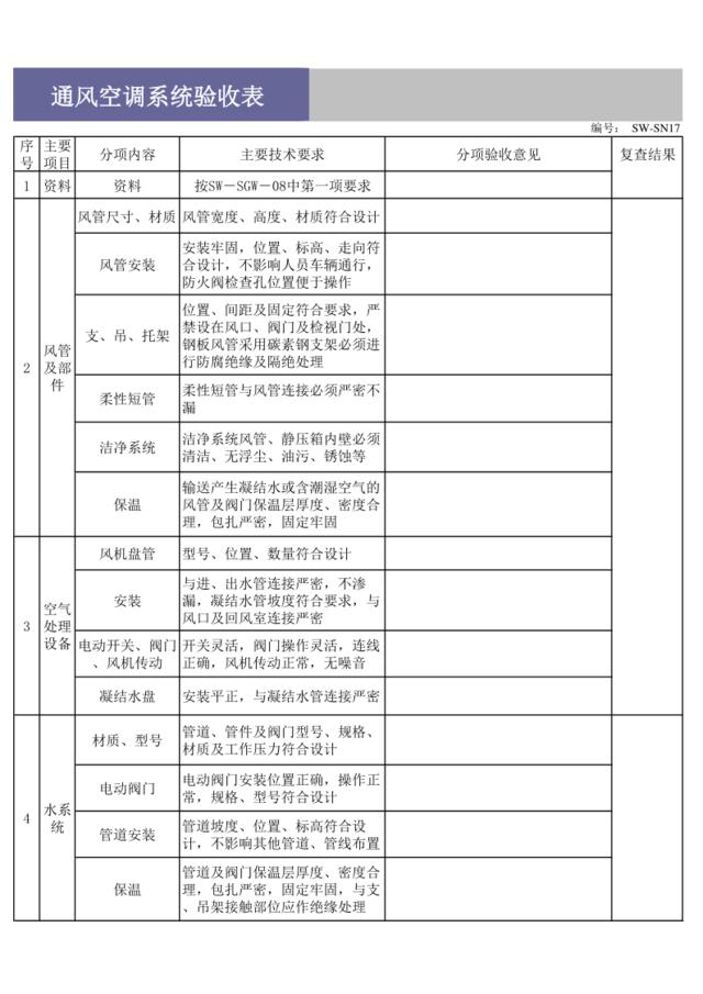 通风空调系统验收表SW-SN17