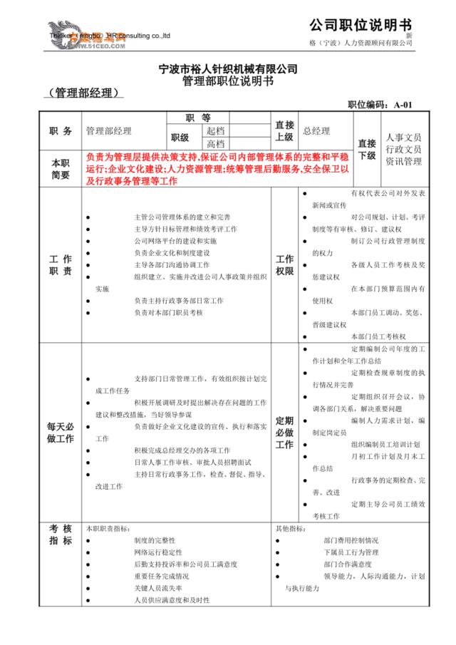 管理部职务说明书0408-04