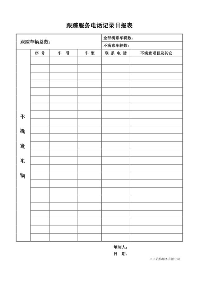 电话跟踪服务日报表