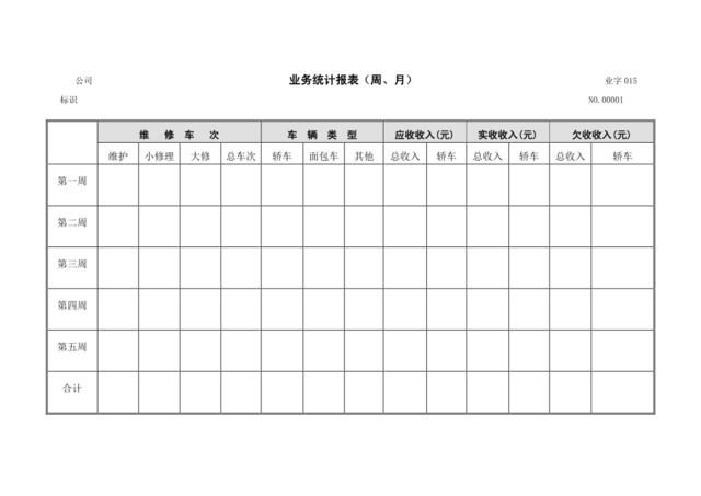 业务统计报表（周、月）