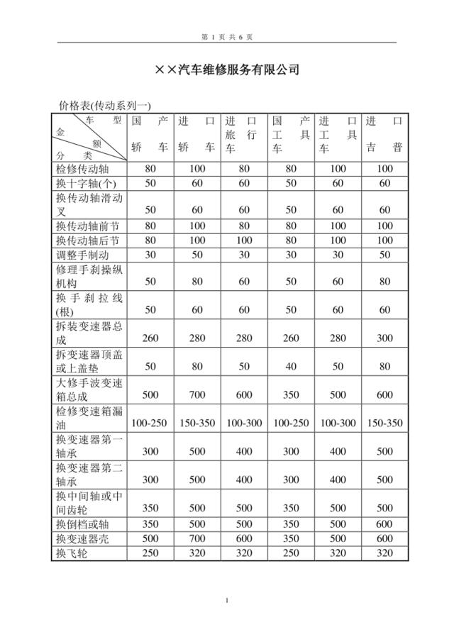 工时价格表(2)