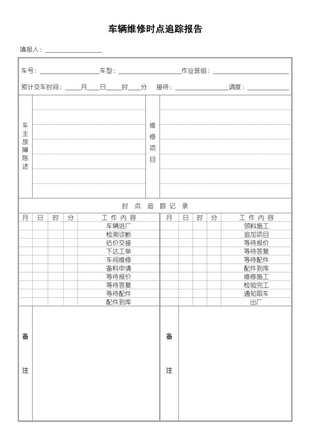 车辆维修时点追踪报告