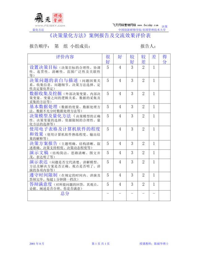 报告演示效果评价表