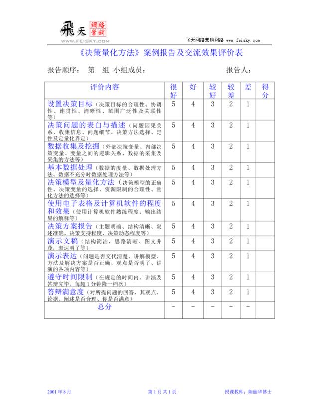 报告演示效果评价表