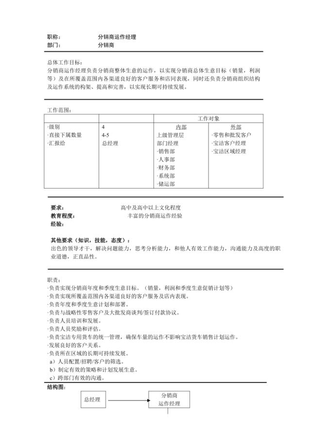 分销商运作经理职位说明