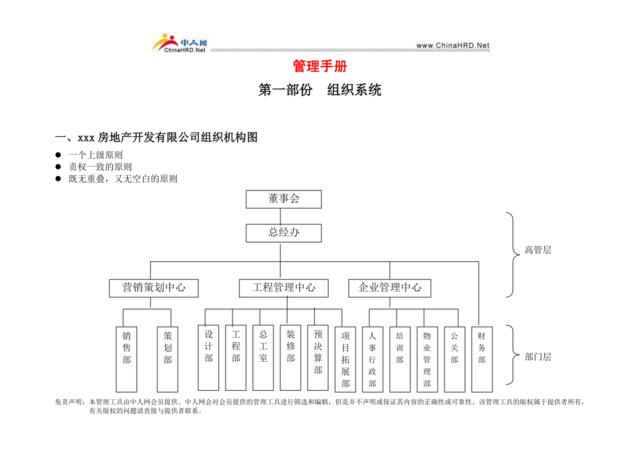 房地产管理手册