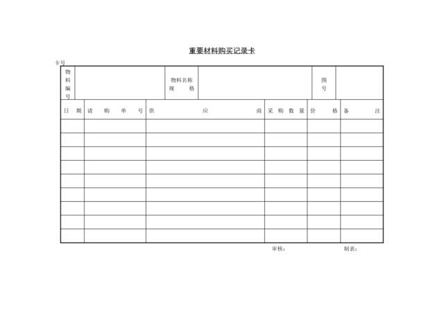 509重要材料购买记录卡