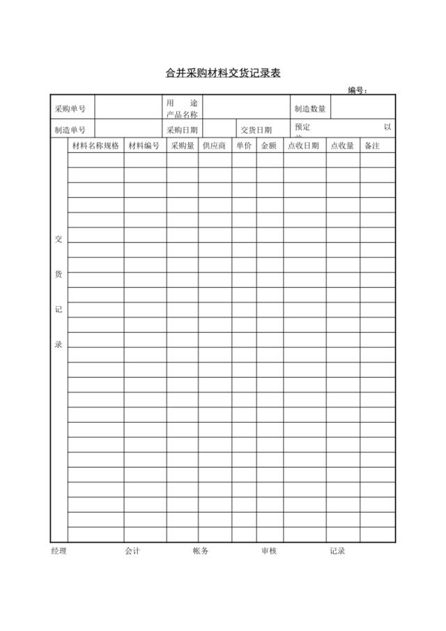 516成批采购材料交货记录表