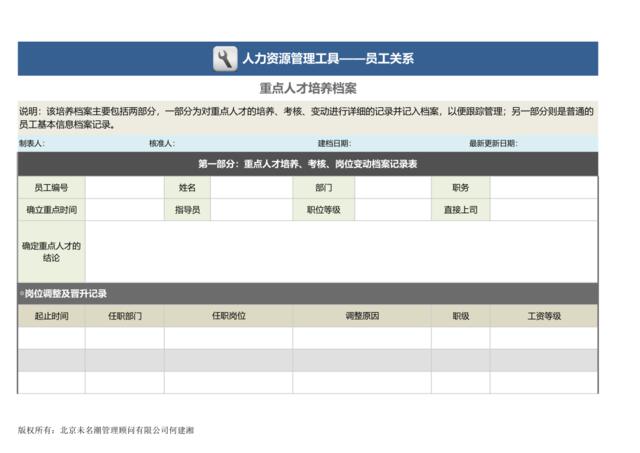 重点人才培养档案表