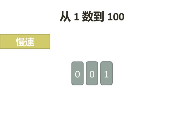 【实用案例54】计数器（1-100）