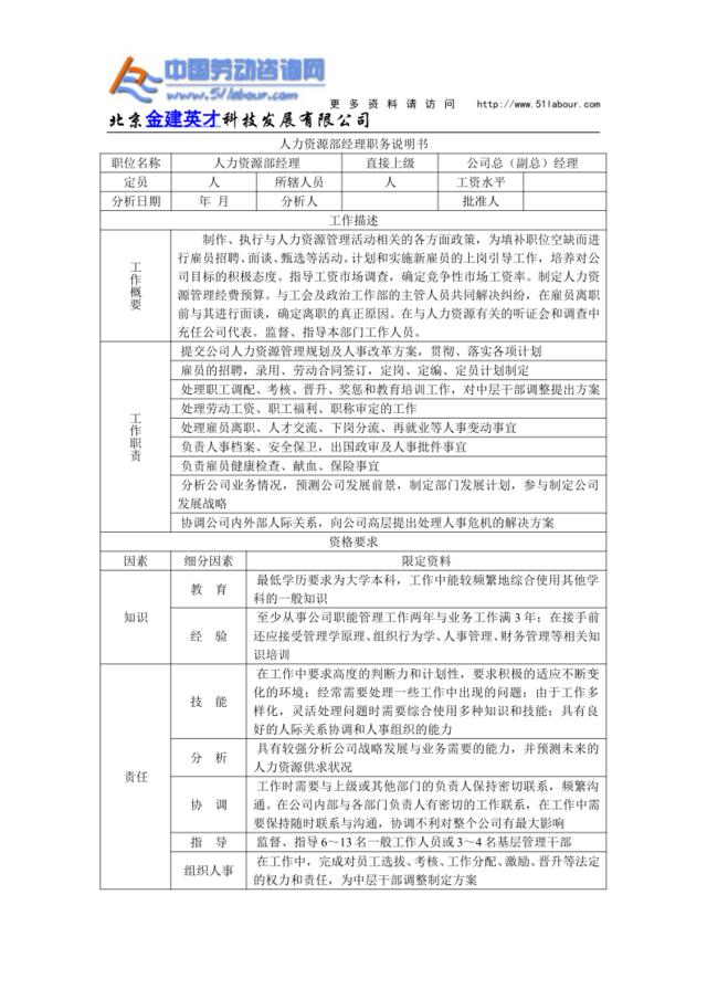 人力资源部经理职务说明书