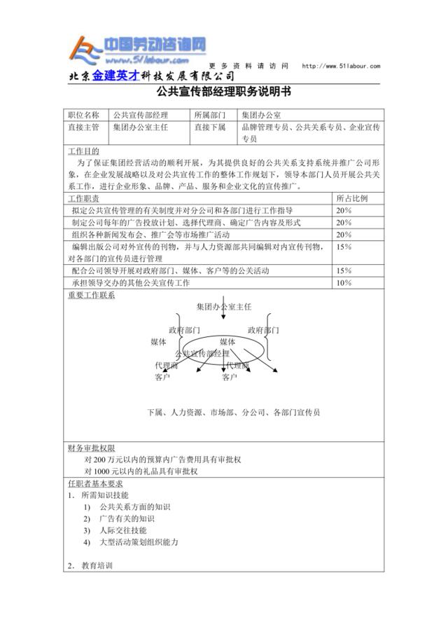 公共宣传部经理职务说明书