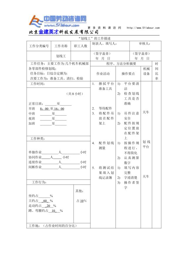 划线工职位说明书