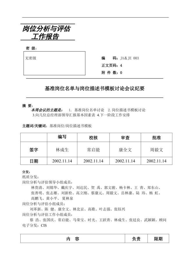 岗位分析与评估工作会议纪要_20021112