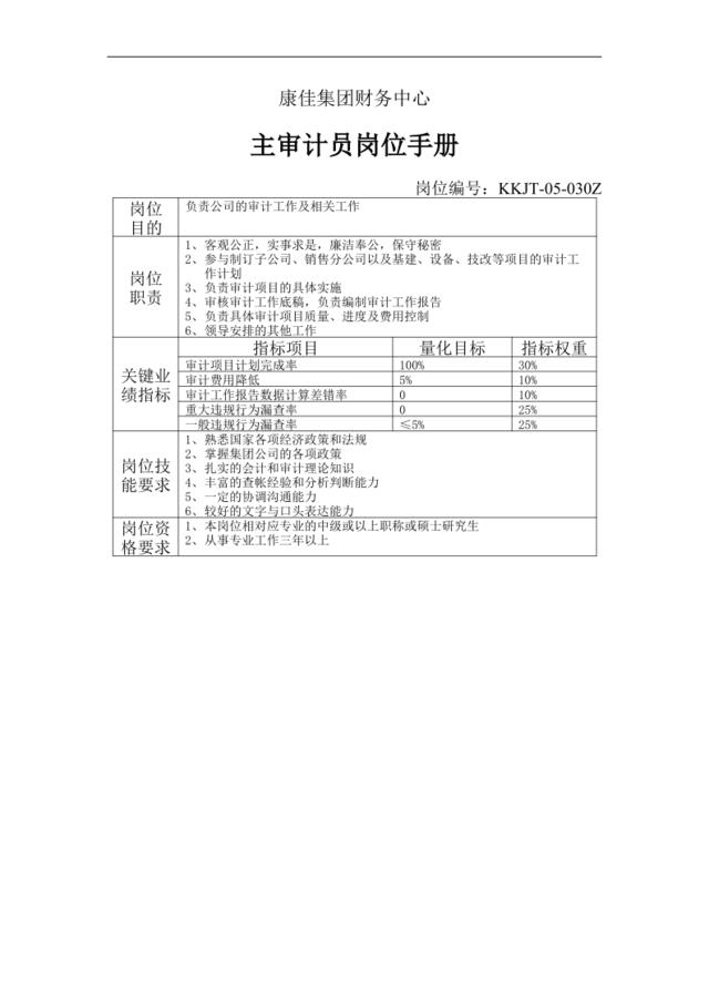 康佳集团财务中心主审计员岗位手册表1