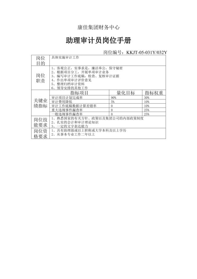 康佳集团财务中心助理审计员岗位手册表1