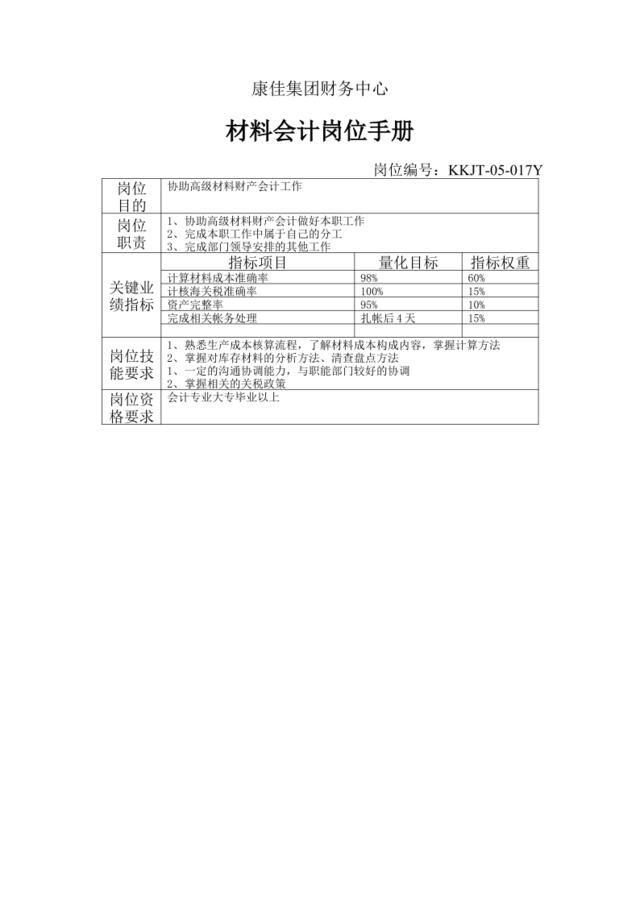 康佳集团财务中心材料会计岗位手册表1