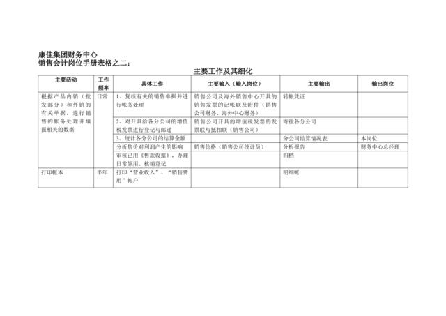 康佳集团财务中心销售会计岗位手册表2