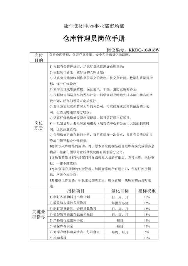 电器事业部市场部仓库管理员岗位手册一